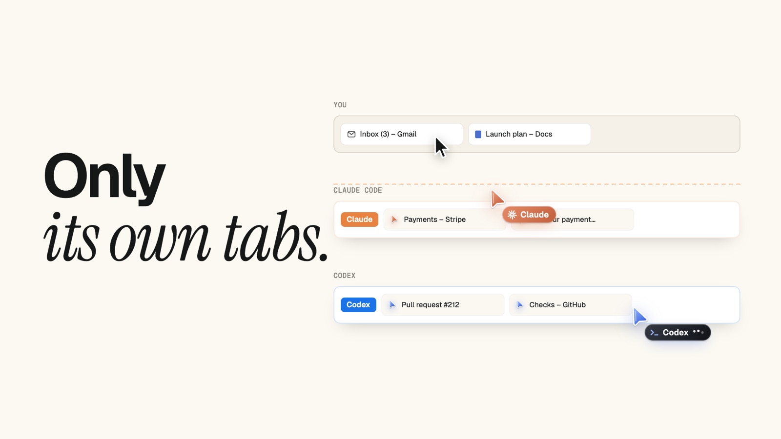 Your tabs, Claude Code’s and Codex’s, each in a lane of its own